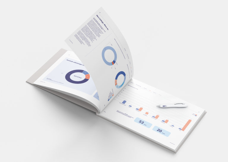 Vi har udgivet vores første ESG-rapport